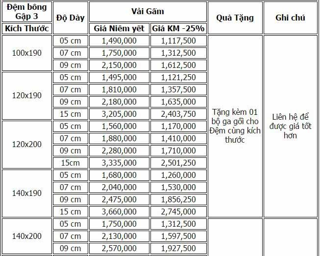 Khuyến mại chăn ga gối đệm sông hồng 2017 - 2018